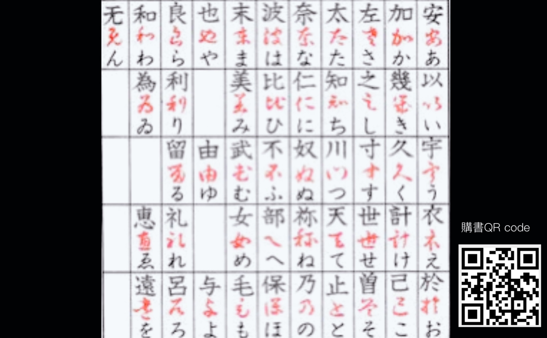 王華南 平假名和台語漢字發音完全相同或近似 I Media 愛傳媒