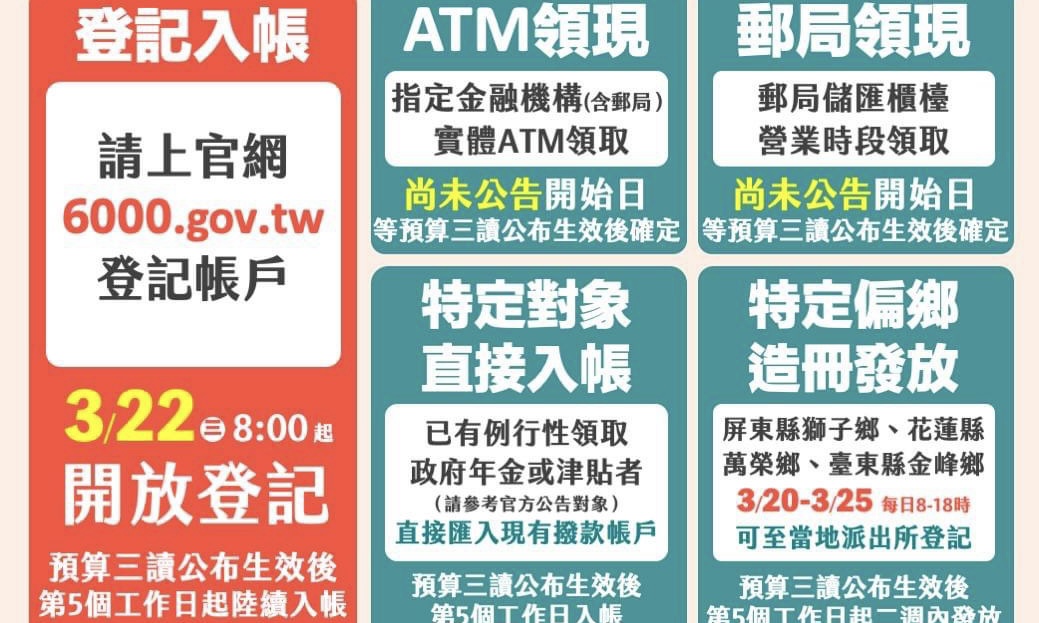 游毓蘭》普發6000元 民進黨多恨退休軍公教人員？