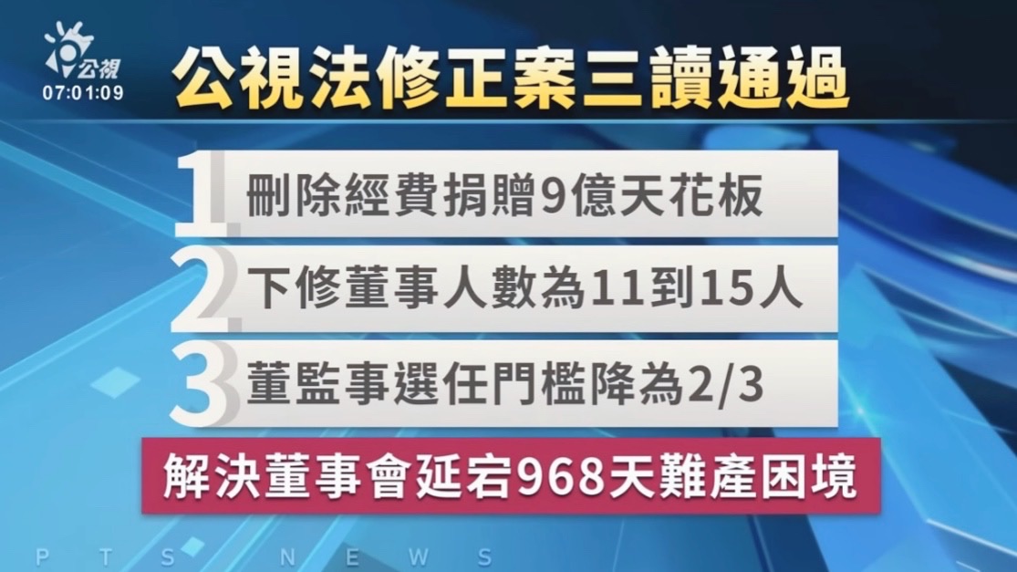 王其》解決拖延23年的公視 緊箍咒  李永得、史哲、胡元輝聯手出擊